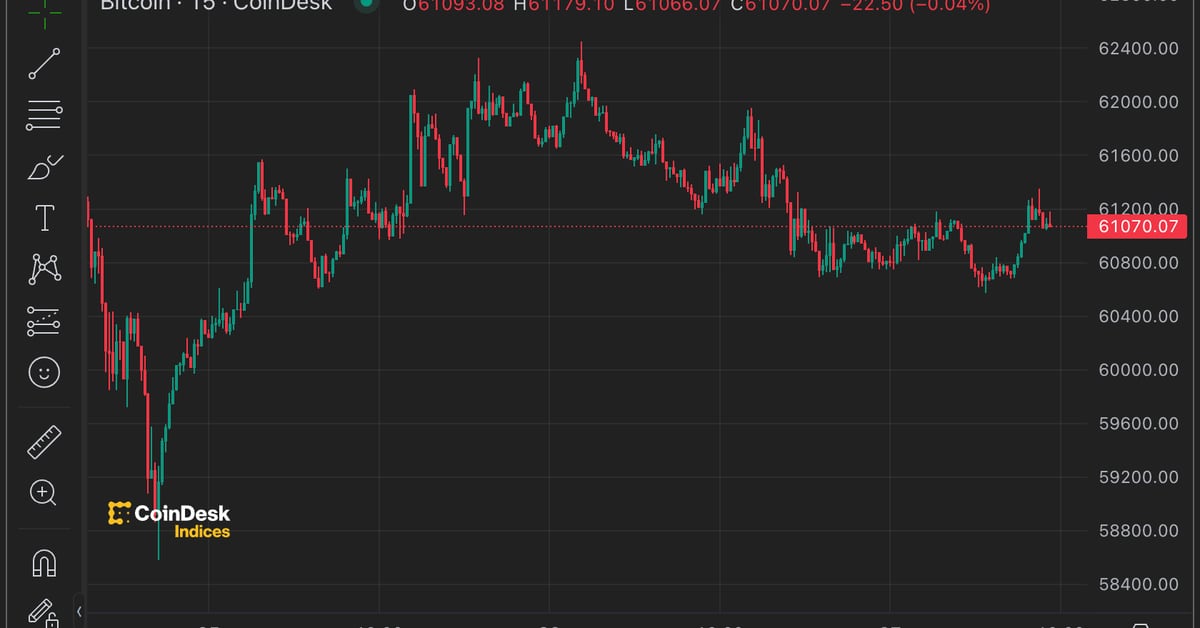 Bitcoin’s Price Halt Amid Surging Dollar and Focus on U.S. Unemployment Claims