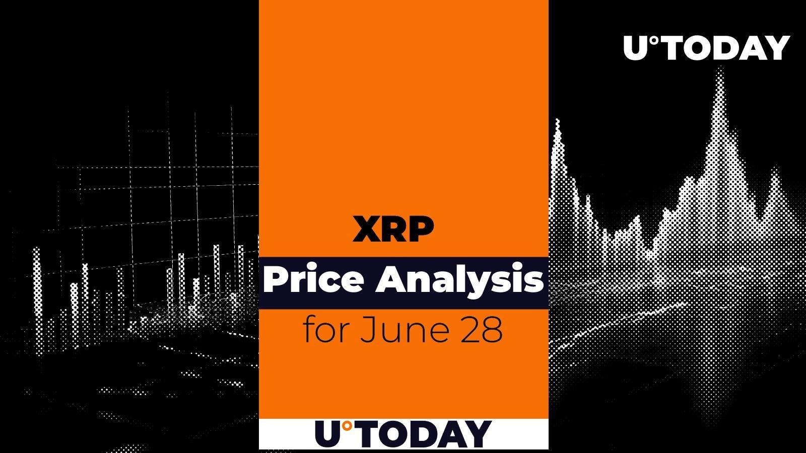 Forecast for XRP’s Value on June 28