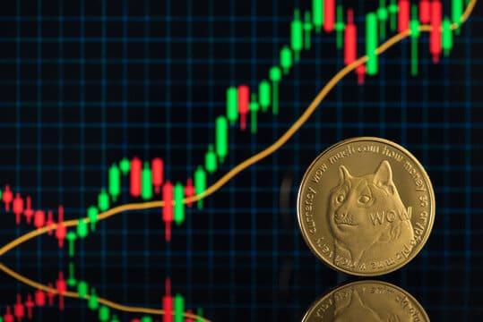 Dogecoin Dips Following $0.1293 Peak – Crypto Gaming Alert