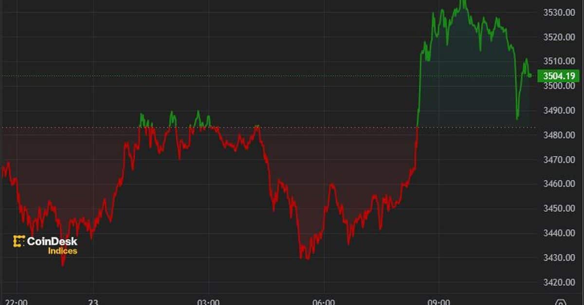 Ether Little Changed After Spot ETF Approval