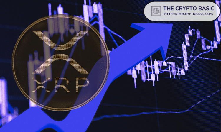 Analyst Predicts XRP’s Surge to $20 for Crypto Gamers