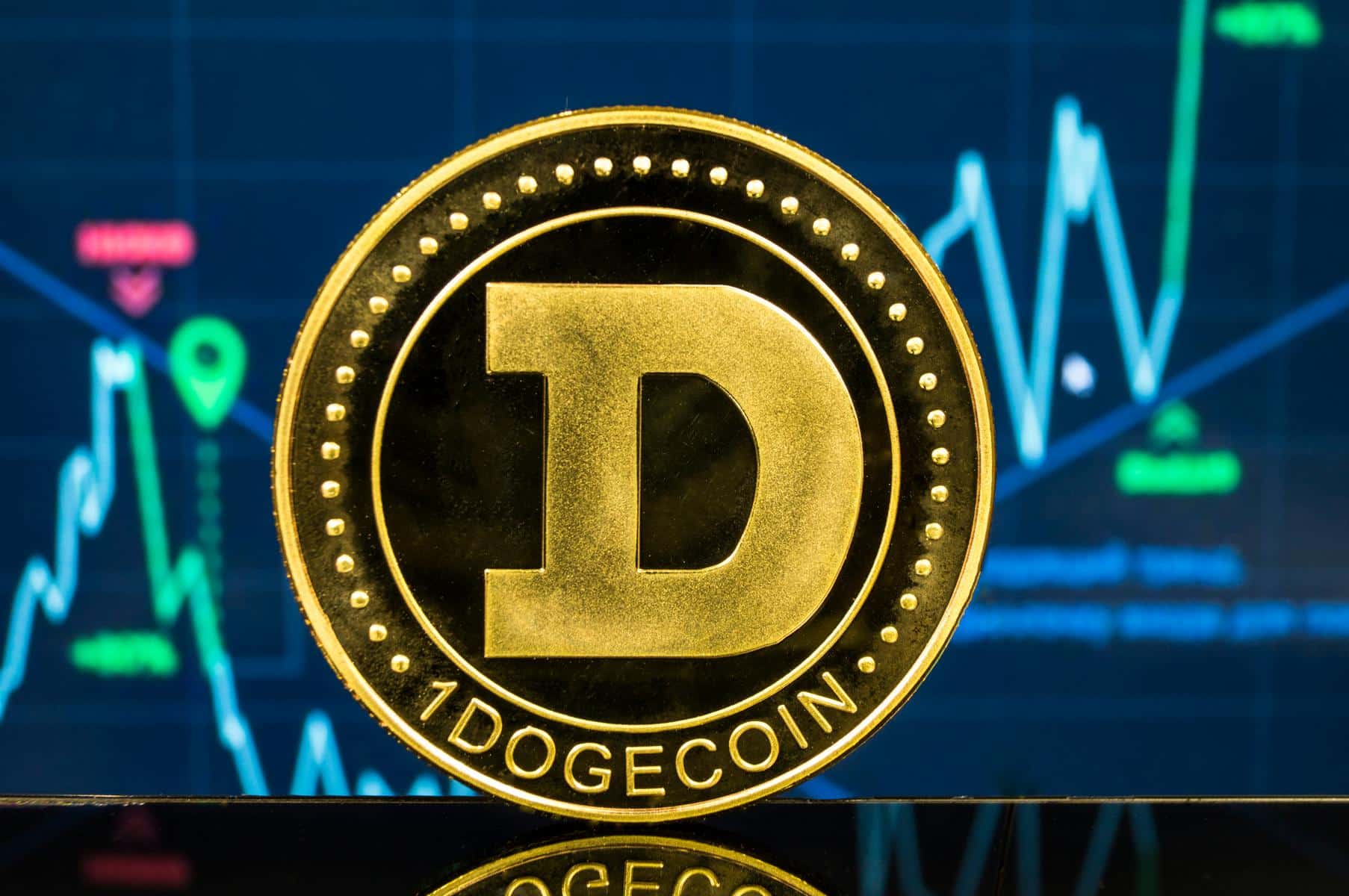 3 Essential Signs Dogecoin Is Set to Skyrocket – Investors Take Note