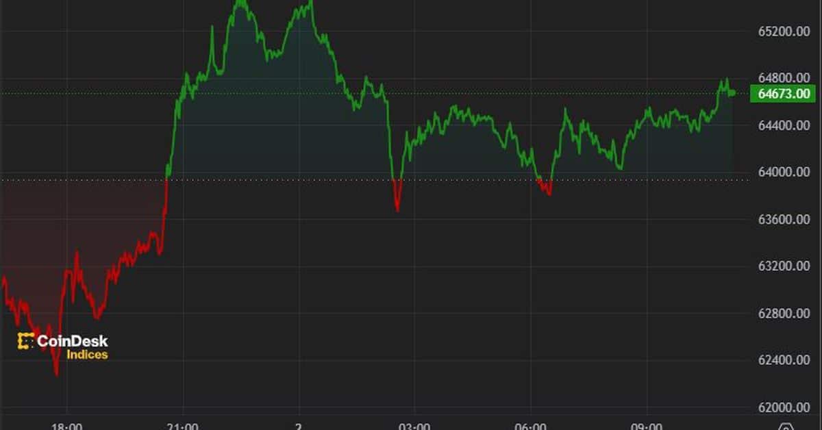 First Mover Americas: BTC Warnings Finger Drop to $55K