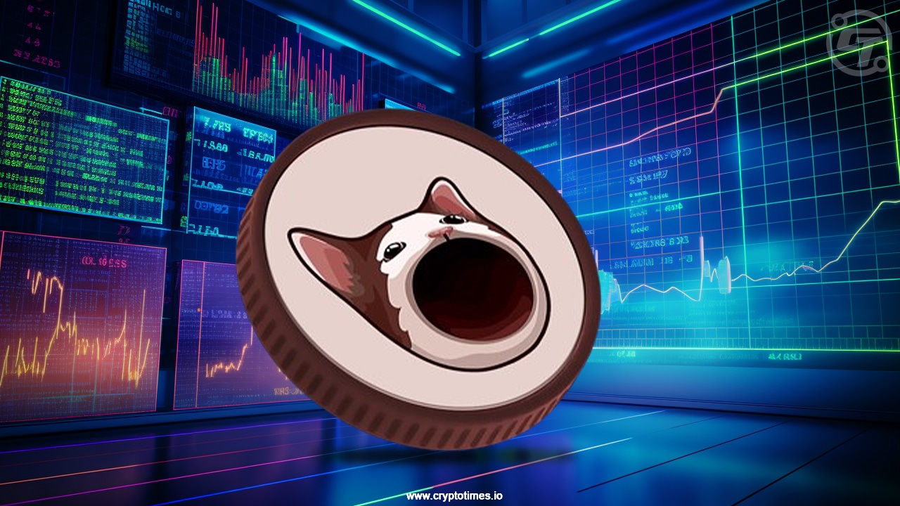 popcat - a memecoin has recently turned viral and analysts are predicting whether it will reach $1 mark.