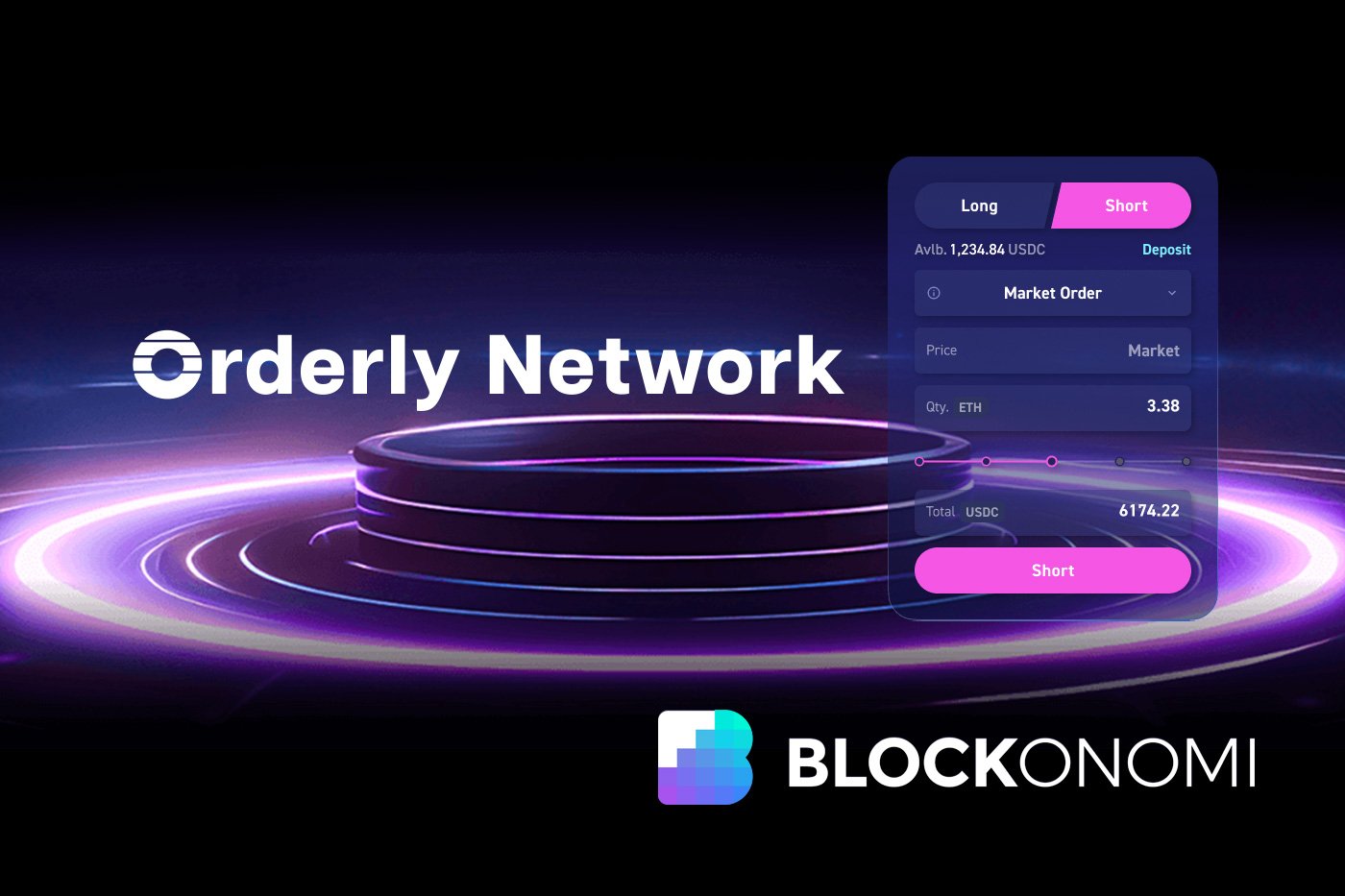 Discover the Future of Trading with Orderly Network’s Decentralized Liquidity Layer