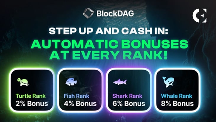 BlockDAG’s Bonuses, Shiba Inu Price, & Dogecoin Update