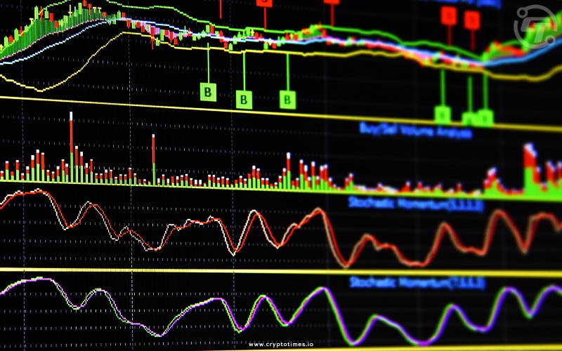 Interpreting Volume Indicators For Crypto Trading