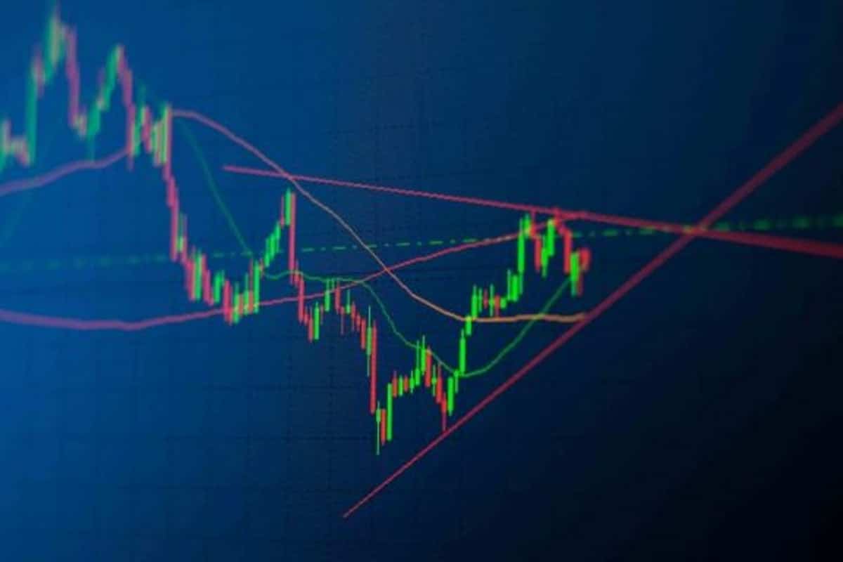 Master the Double-Bottom Pattern for Game-Changing Trading Wins