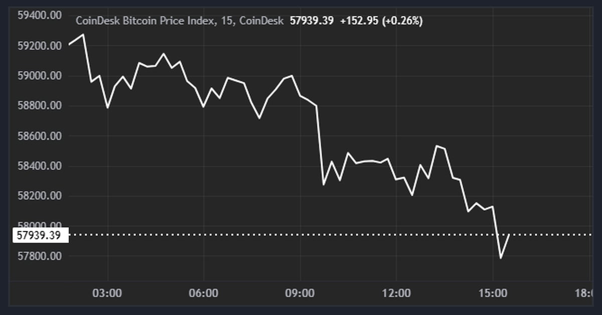 Shocking Bitcoin Plunge to $58K Amid US CPI Turmoil and $81M Exodus from BTC ETFs