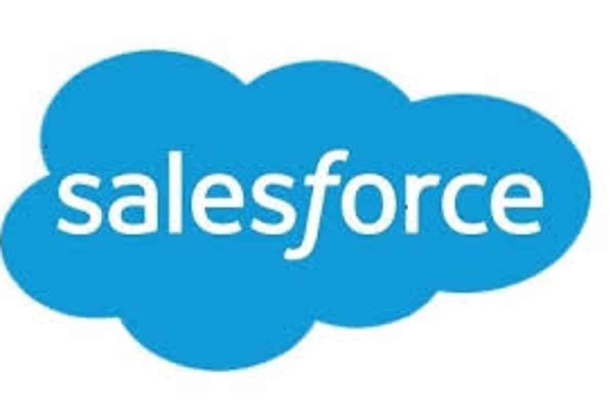 How to Buy Salesforce.com (CRM) Stock