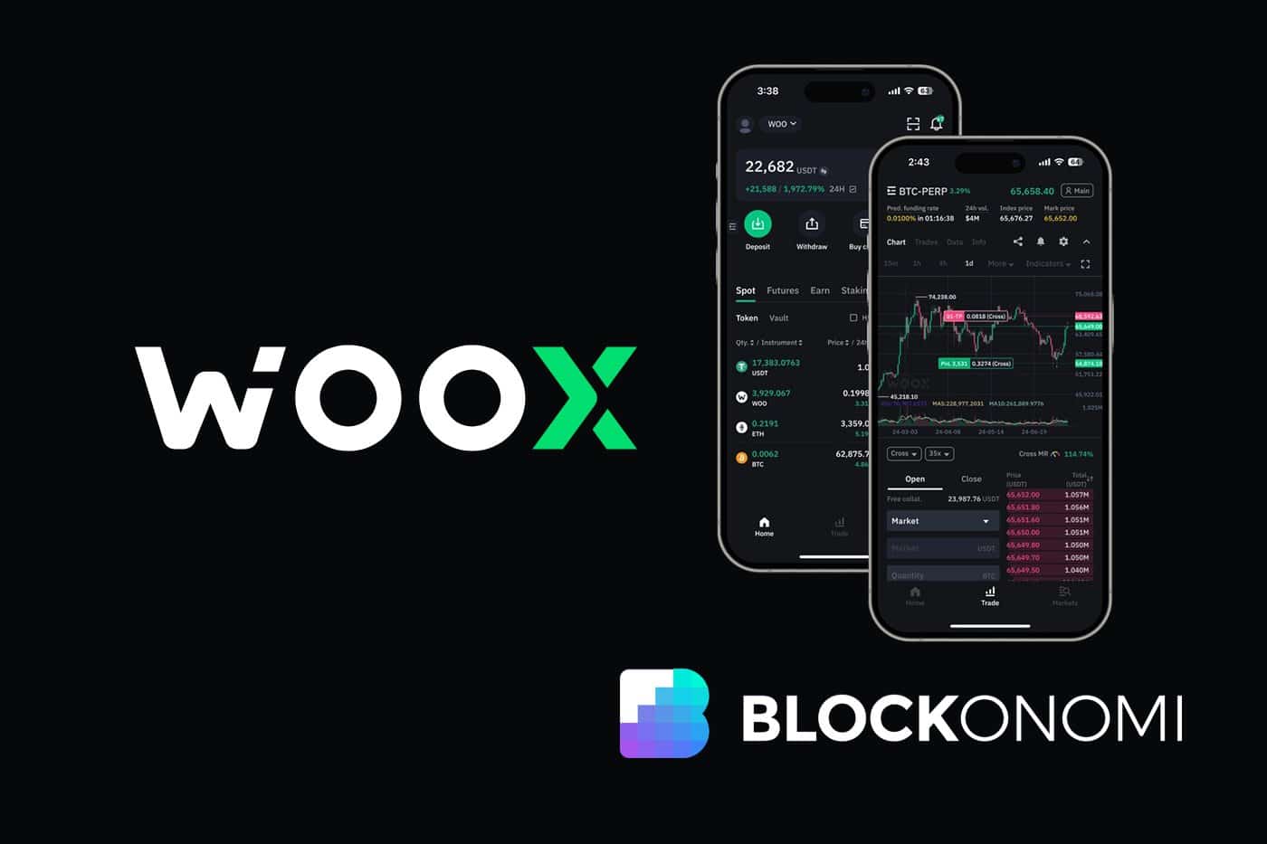 Challenge Pro Traders with Woo X Social Platform – Turn Bets into Wins