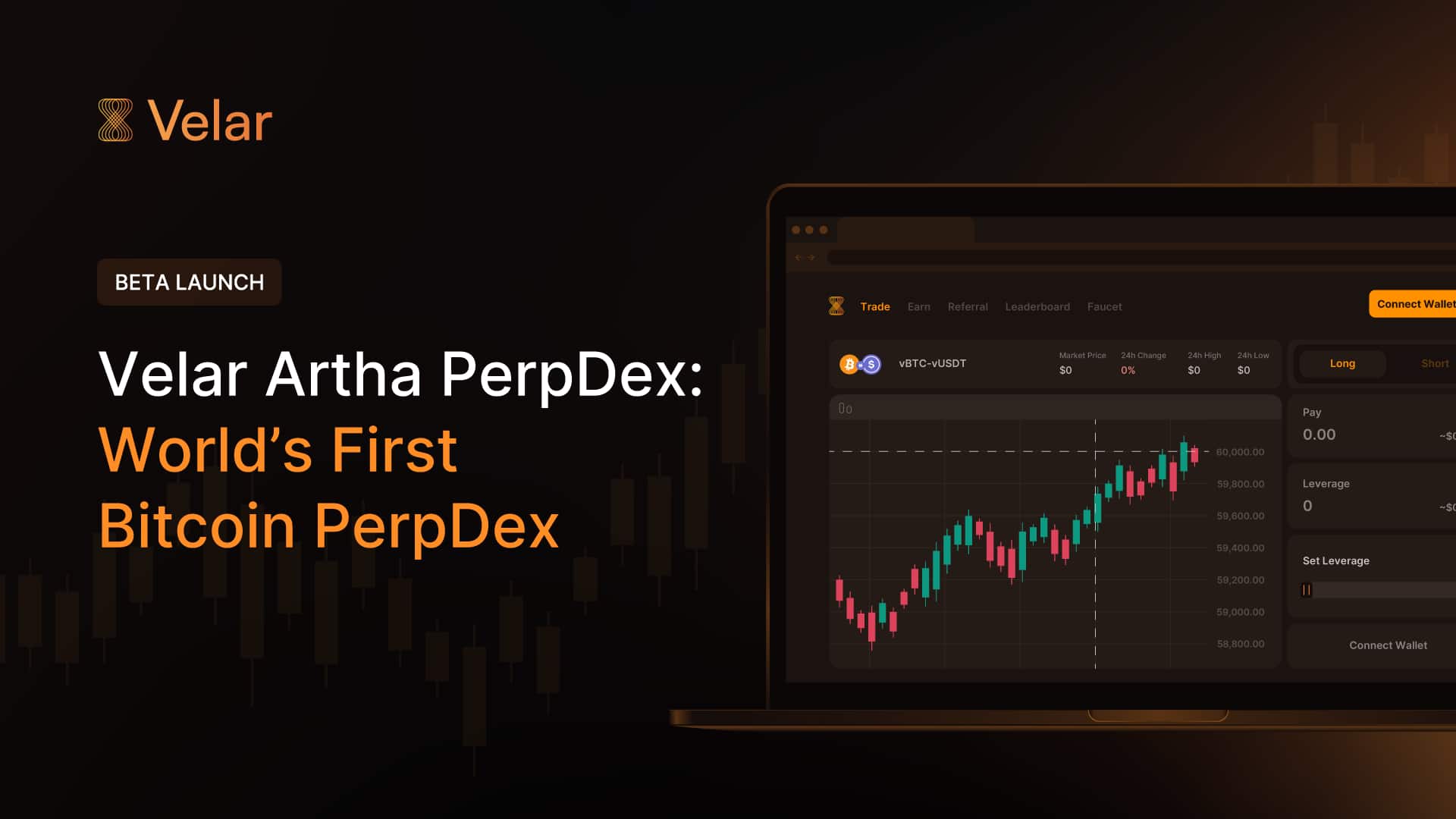 Discover the Future: Velar Artha, The First Ever Bitcoin PerpDex Now in Beta