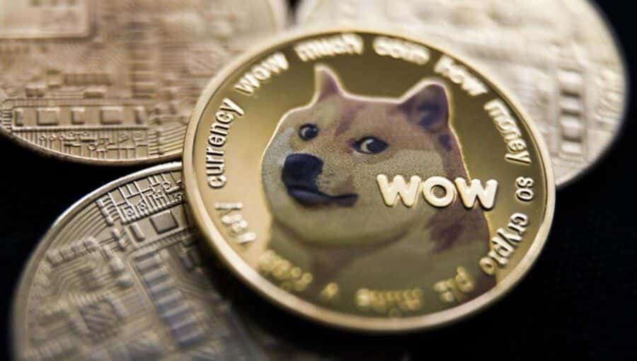 DOGECOIN Price Dogecoin