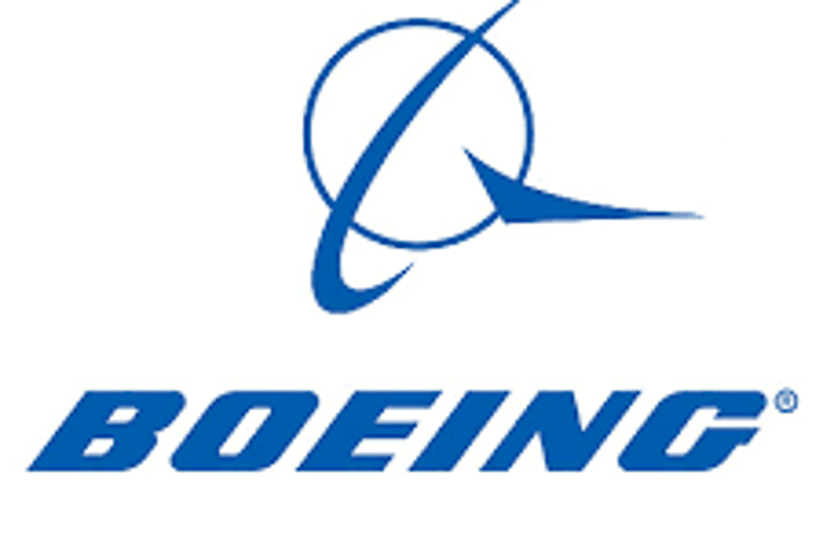 Boeing Stock Price Prediction: 2024, 2025, 2030