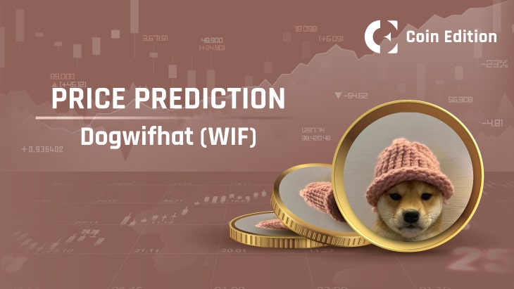 Future Unveiled: Dogwifhat (WIF) Price Surge from 2024 to 2030 – An In-Depth Forecast