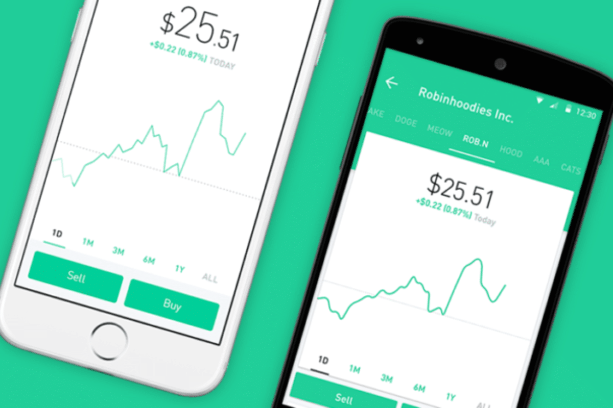 5 Best Robinhood Alternatives in September 2024