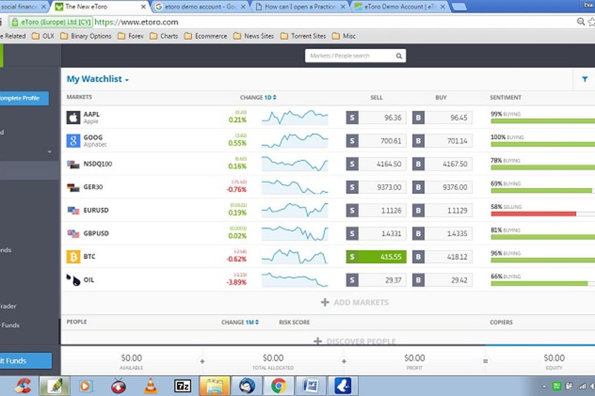 Top Social Trading Platforms Revealed – Elevate Your Trading Game Now!